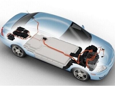 101ɰrݵġ܇Ä늳ػ  2֣ϻҪʽʩ