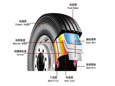 пԺF(xin)݆̥՗U족ض̼}{ʲôܡcľ