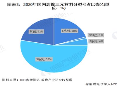 2021ЇԪOИIЈFIЈ~ Јжɢ