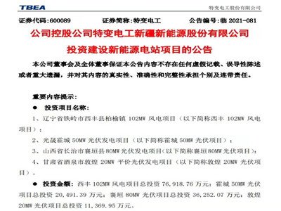 ͶYs14.5|Ԫ׃늹MͶ2522MWL(fng)늡Ŀ