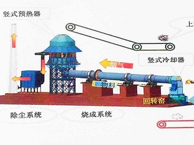 GwA(y)s(ni)r4(chung)O(sh)Ӌ(j)׌D(zhun)Guһ׃ЈһƬ!