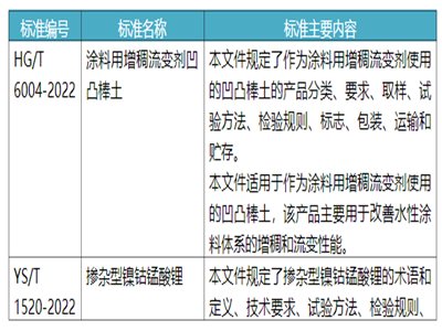 ͹i䇡𡢳ߜͿ÷wИI˜ʈʾ