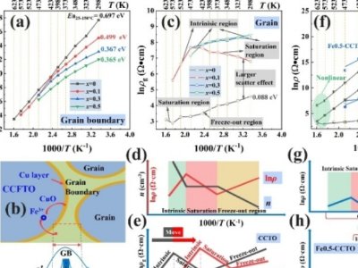½ڸߜ؟մɲϾԻCоȡMչ