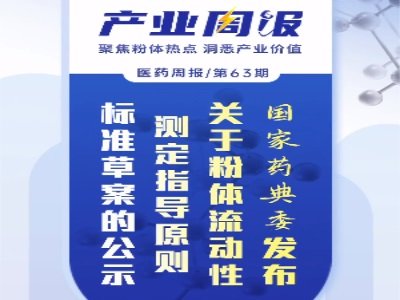 ˎίl(f)P(gun)ڷwԜyָ(do)ԭt(bio)(zhn)ݰĹʾ