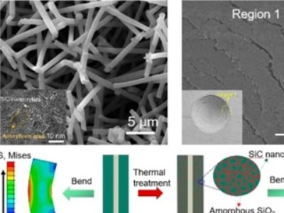 ܈(bo)մоM(jn)չٶˢ£ϰl(f)չr(ji)ֵ