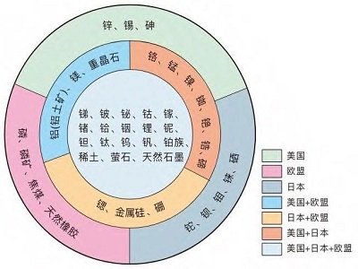 ƽǡlָҪӏȵVa̽_lcIǰ֣