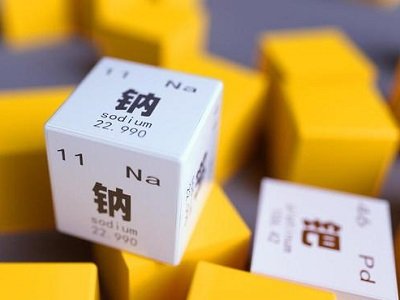 ͨ^ُԓ˾(lin)²Ƅʿ{(ln)cx늳خa(chn)I(y)M(jn)һ