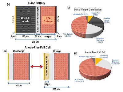 䇽늳زȫǾͲҪꖘO