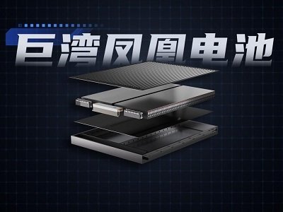 ޞаl(f)P늳ءɌ(sh)F(xin)8COٳ