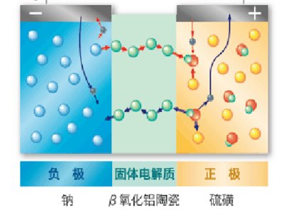 ձܼgĵһx񣬾@NcXԭϵ늳أ