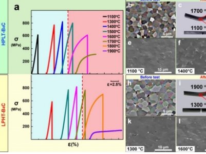 (chung)M(jn)չxԺʿF(tun)(du)l(f)մԵ²