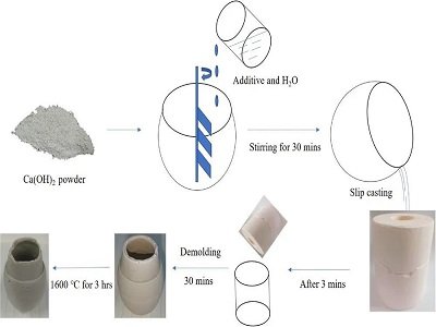 }߀壿懻ߜغϽه조ɡ