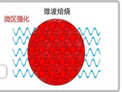 @7NʯӢἃ¡ˇǷ˽