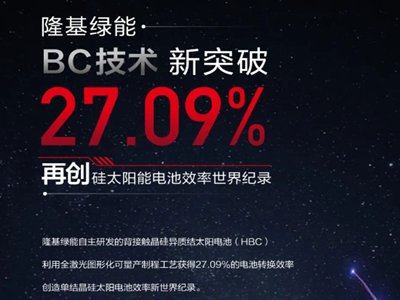 ˢo䛣¡HBC늳DQЧ_27.09%