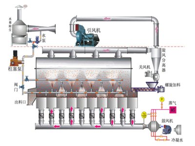 ղء108Nͨ÷wӹOĹԭ