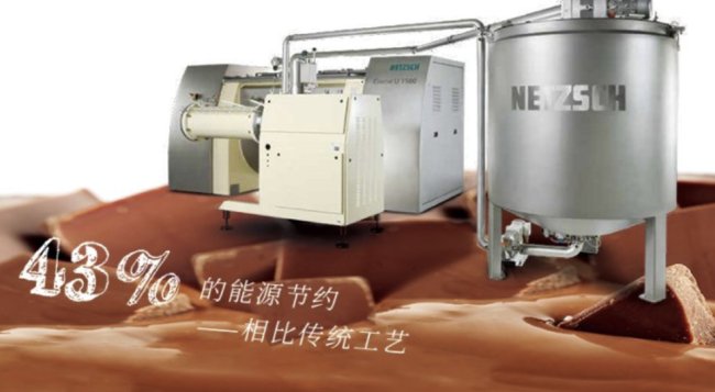 ProPak 2024YʳƷИI(y)ṩϡ(x)ĥO(sh)a(chn)ϵy(tng)