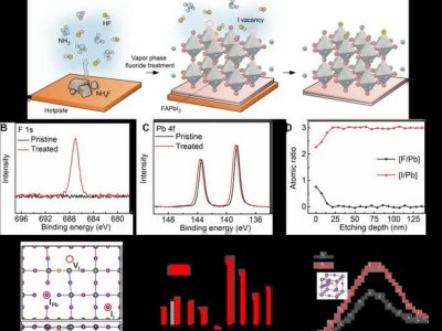 }⁵V늳܈|³ɹlˢo