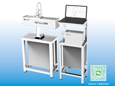 Wl(f)PATlinkϵھȱO(jin)ϵy(tng)