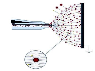 o늸ɷ۰£һNm͸ɷ۰¼g