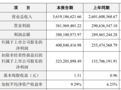 M(jn)մI(y)2024I(y)(bo)S/NڿƼ
