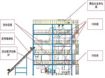 Ч(ji)30%(dng)Ҹbã(ji)ܭh(hun)һ(dng)P(gun)  
