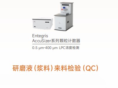 չ]W(Alpharmaca)Ƽ޹˾csĥϼg