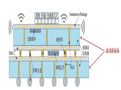ͨףTGVgɞ댧wͻĦɵ