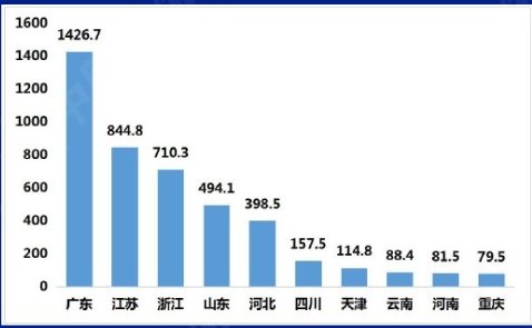 һD˽2018(ni)ۉm(xing)r