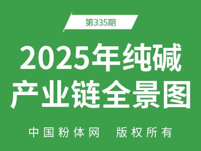 2025꼃AaIȫD