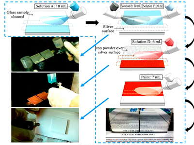ͨġ٘򡱣W僼g(sh)ͻоƬby}