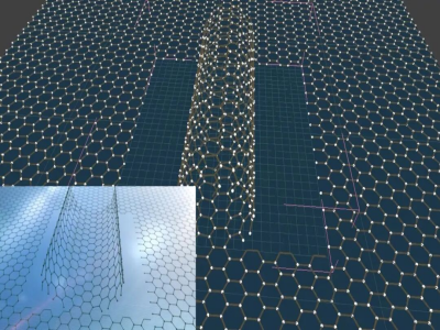 ̼{׹ܼg(sh)I(lng)܊AW(xu)κw