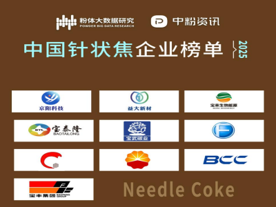 2025Ї(gu)ᘠI(y)