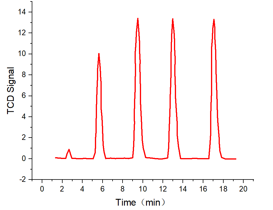 091559_494420_gsdt.png 091559_494420_gsdt.png