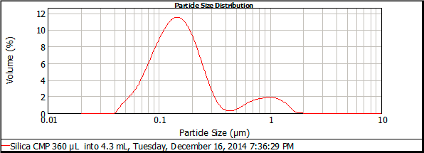 111418_401029_gsdt.png 111418_401029_gsdt.png