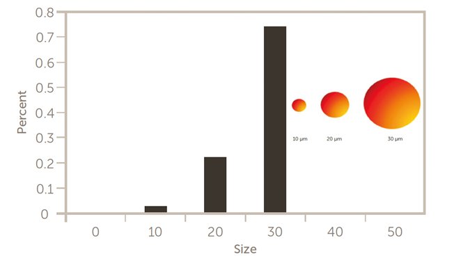 101810_870228_gsdt.png 101810_870228_gsdt.png