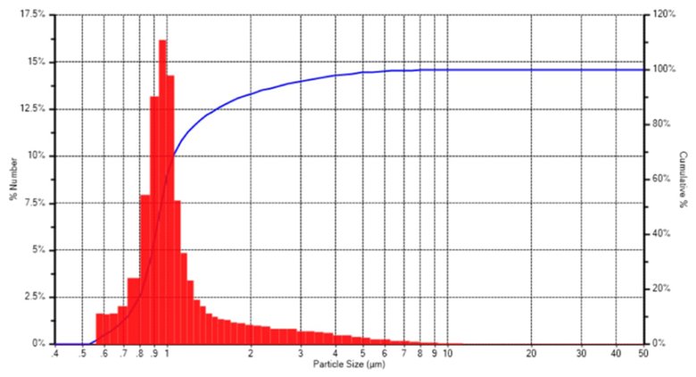 101835_589066_gsdt.png 101835_589066_gsdt.png