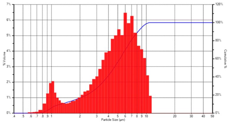 101853_024018_gsdt.png 101853_024018_gsdt.png