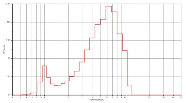 102139_909159_gsdt.png 102139_909159_gsdt.png