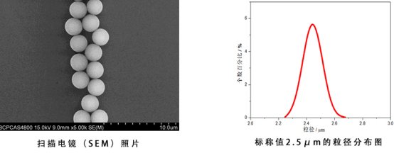 083852_542948_gsdt.png image.png