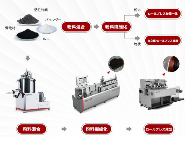 081236_594142_gsdt.png 081236_594142_gsdt.png