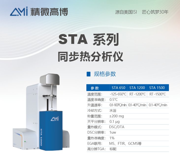 085847_930600_gsdt.png 085847_930600_gsdt.png