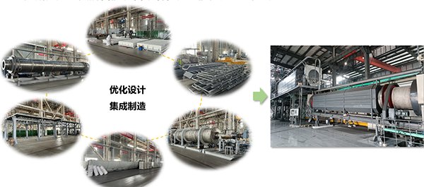 104023_349486_gsdt.png 國家重點研發計劃項目“退役鋰電池整體熱解裝備與深度提鋰技術及應用示范” 項目 2025 年年中總結會成功在南昌召開6.png